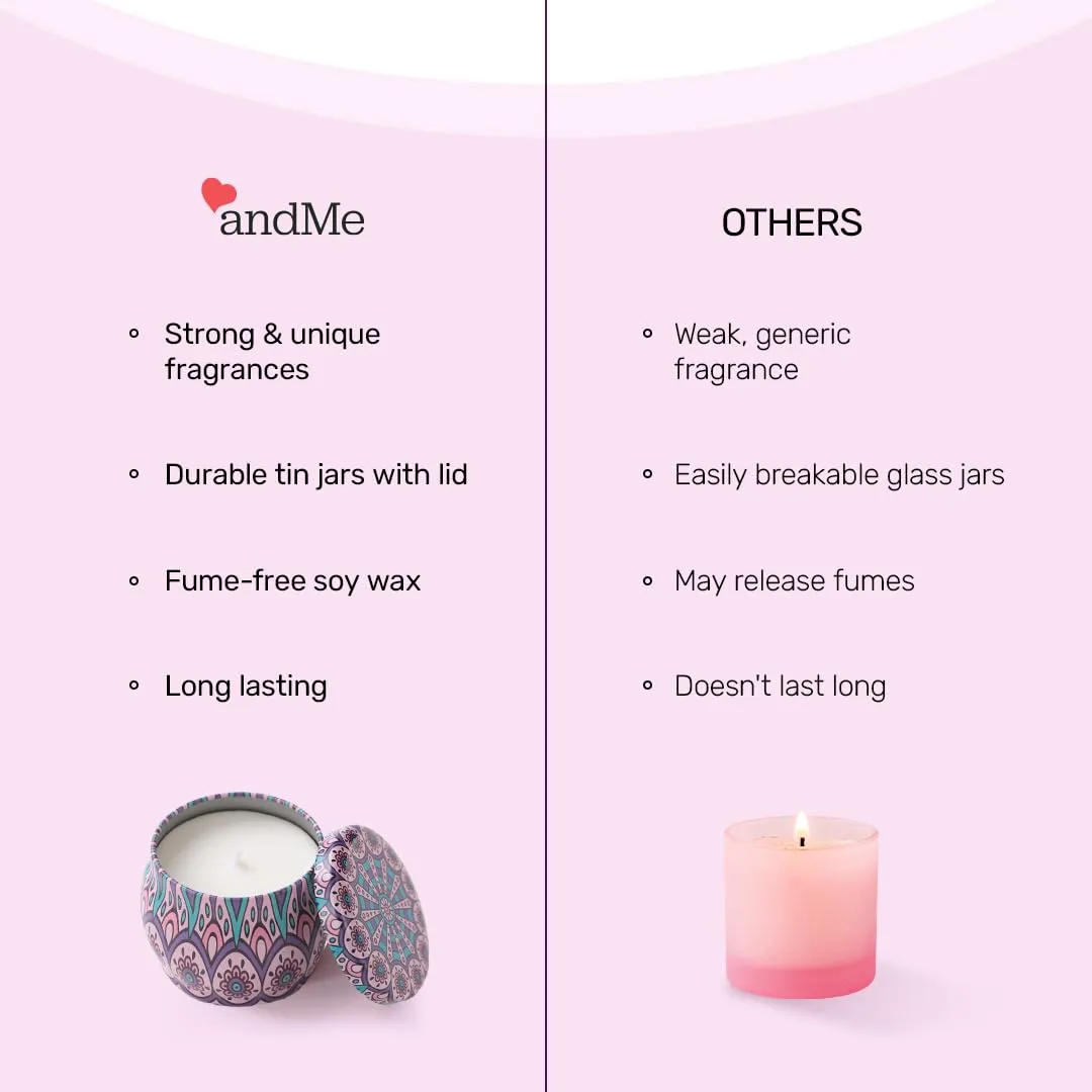 Andme Scented Candles for Home Decor (Pack of 10) | Candles for Gifting - Christmas New year Gift Items, Birthday Gift, Lavender Fragrance(120 GMS Each)