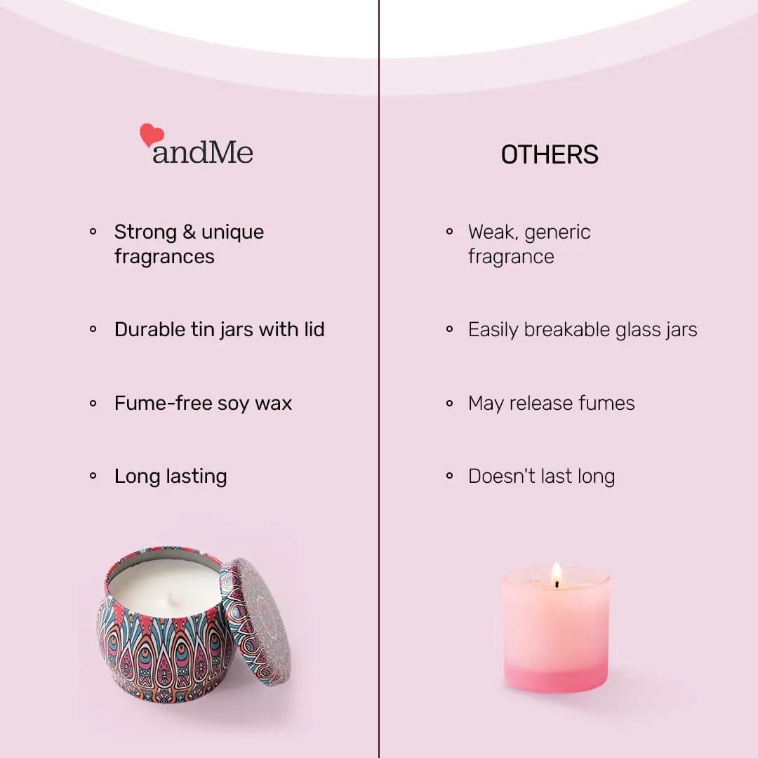 Andme Scented Candles for Home Decor (Pack of 100) | Candles for Gifting - Christmas New Year Gift Items, Birthday Gift, Mon Paris Fragrance(120 GMS Each)