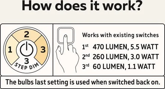 Calex Mini Light - Black - E27 - 3.5W - 3 step dimming